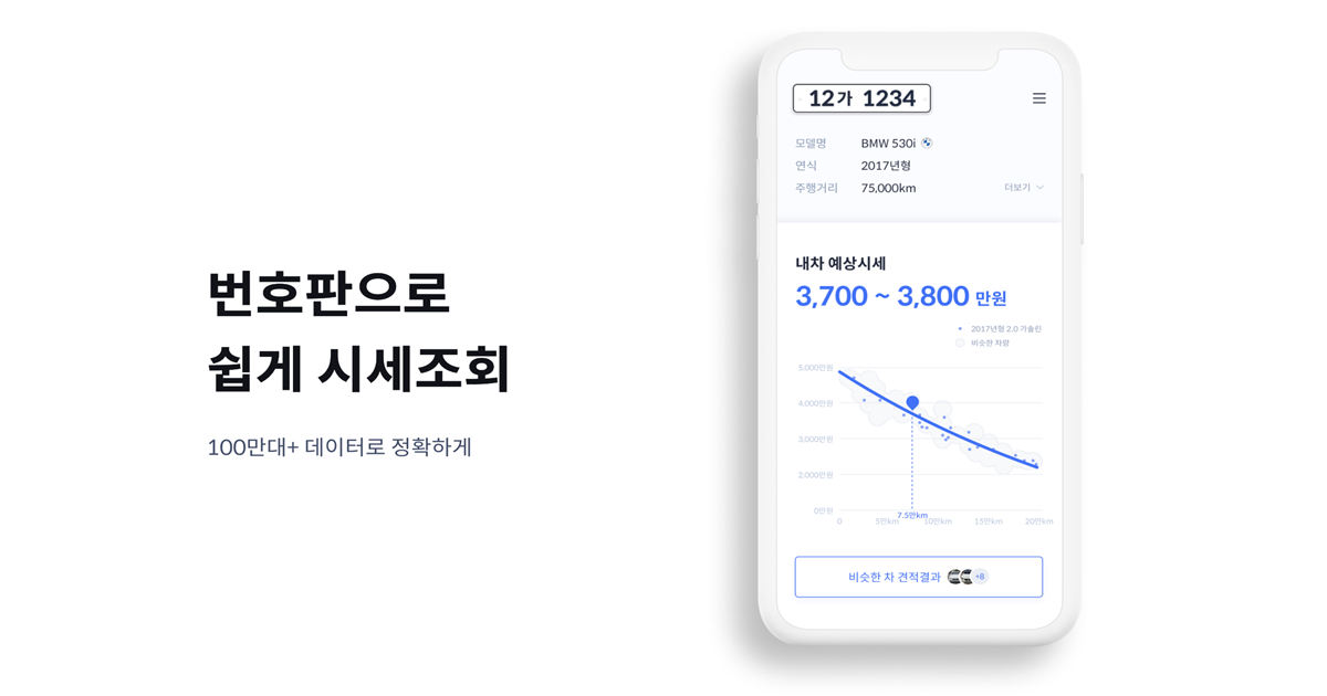 헤이딜러